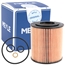 MEYLE Inspektionspaket Filter Set + MANNOL 5W30 Öl, 5L
